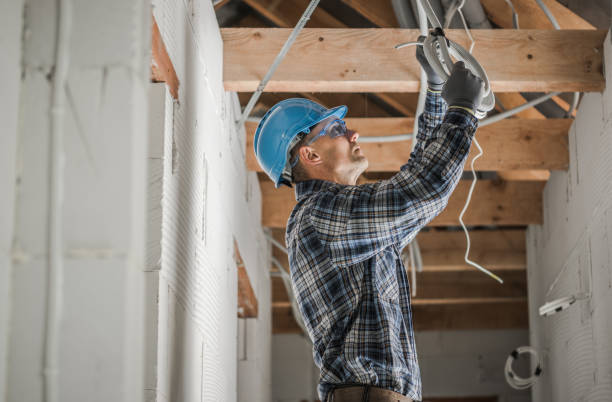 Best Affordable Electrician  in Miles City, MT